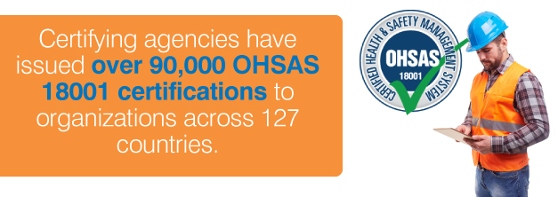 OHSAS 18001 certifications