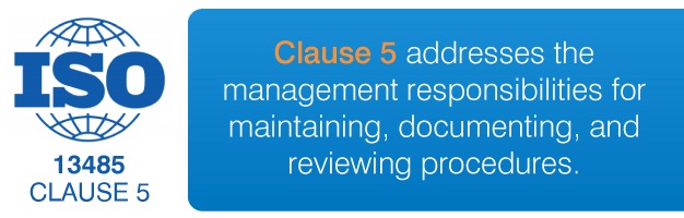 ISO 13485 clause 5