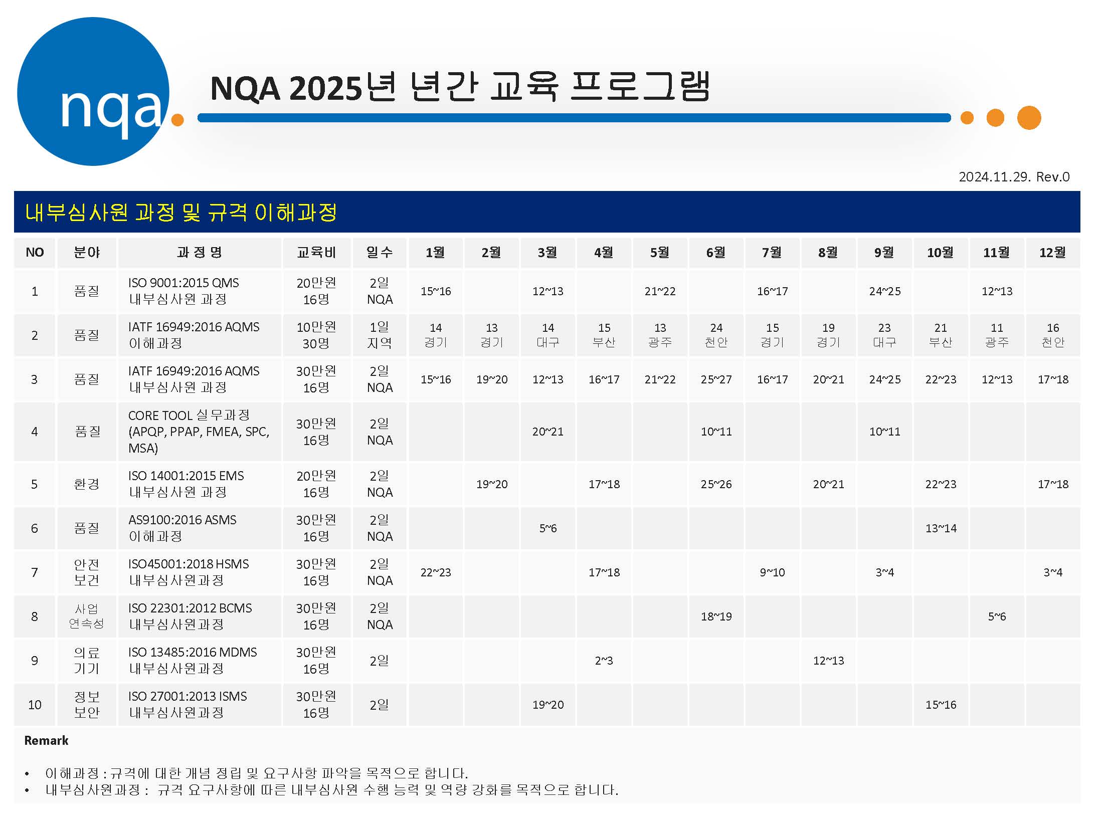 Training-2024-pg1-(1).jpg