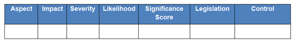 Aspects-Impact-Register-Table-NQA.jpg