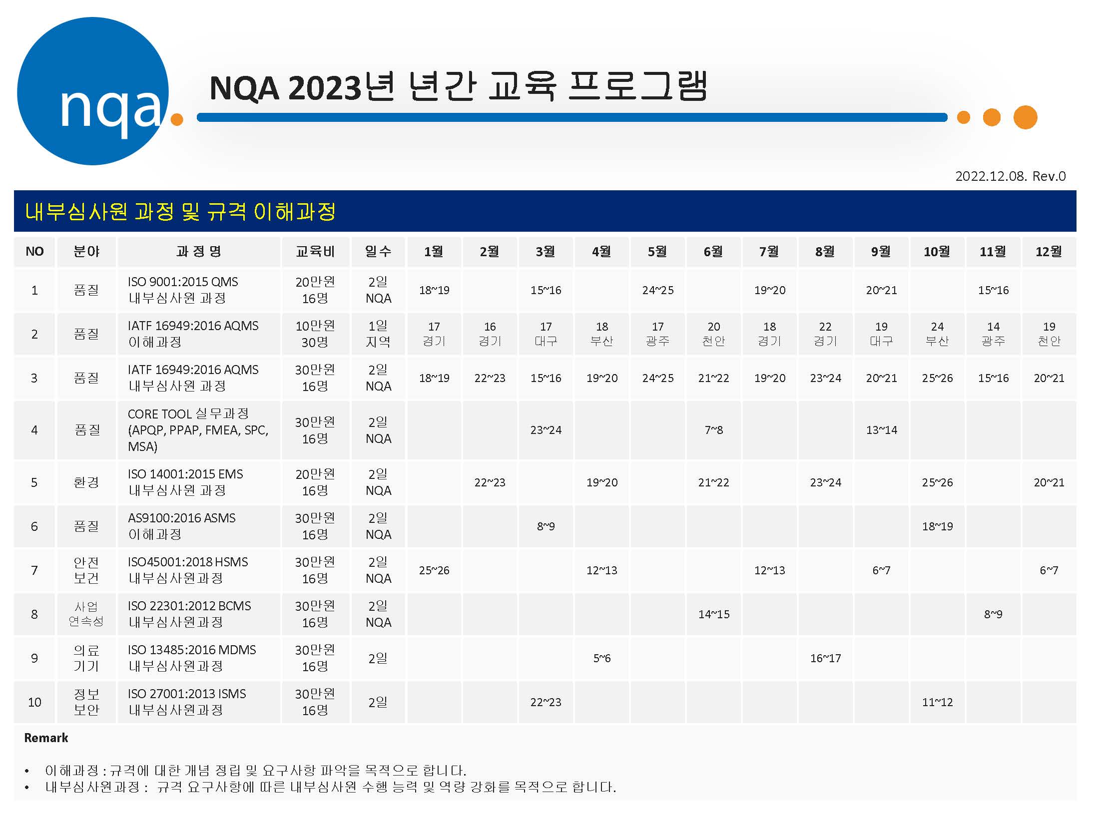 Training-2023-pg1-(1).jpg