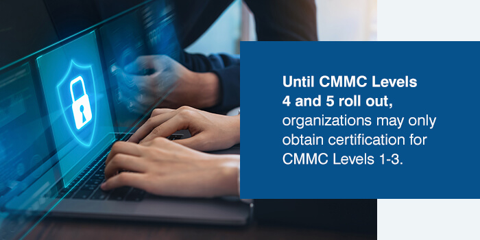 09-Is-CMMC-certification-available.jpg