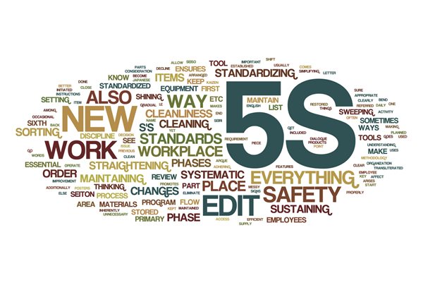 ISO 9001 Business Improvement Tools - 5S summary image