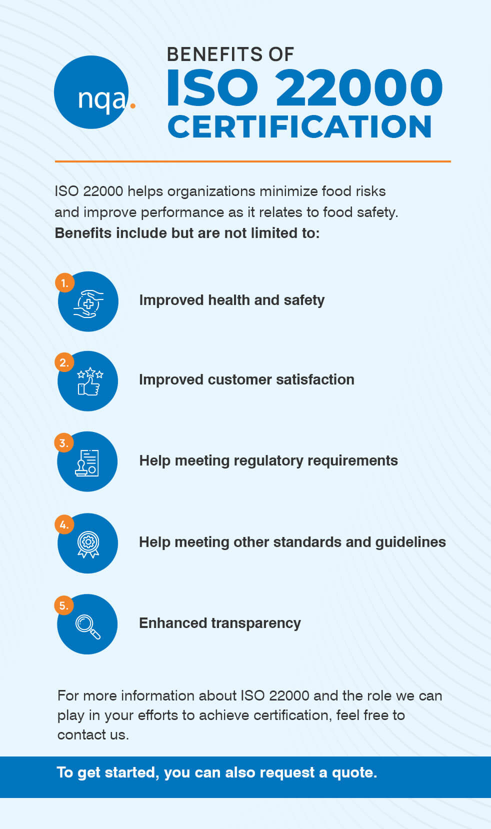 benefits of ISO 22000