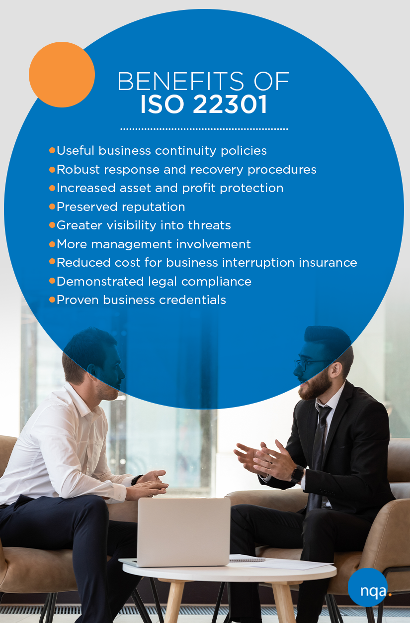 iso 22301 benefits