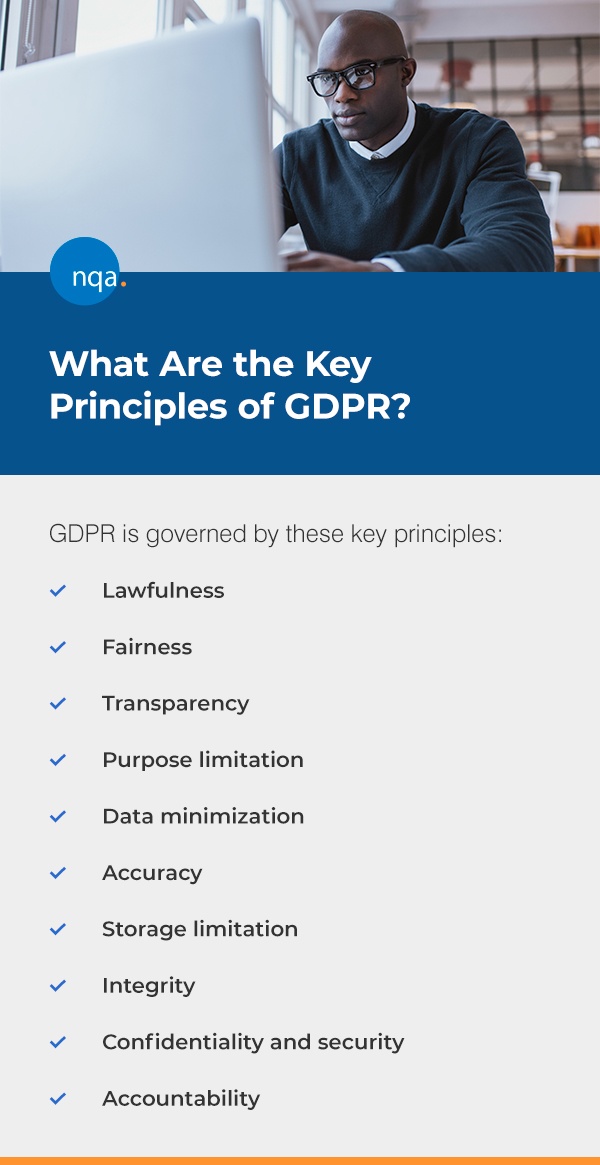 principles of GDPR