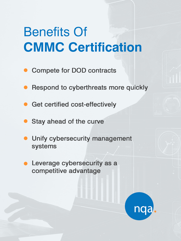 benefits of cmmc certification