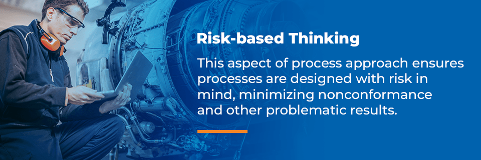risk based thinking
