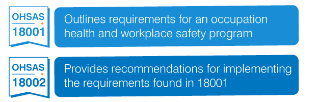 ohsas-18001-18002.jpg