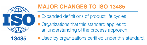 major changes to iso 13485