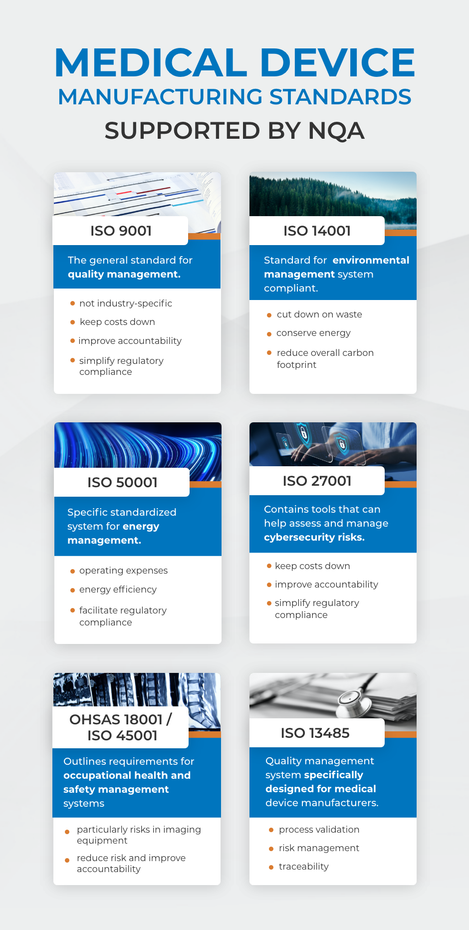 medical device standards