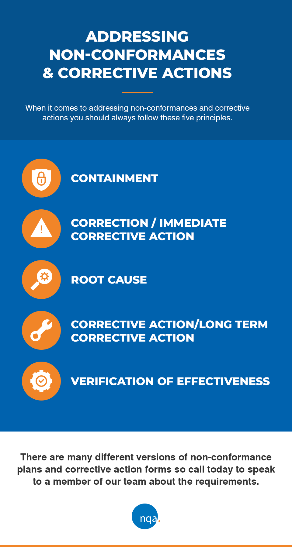 corrective actions