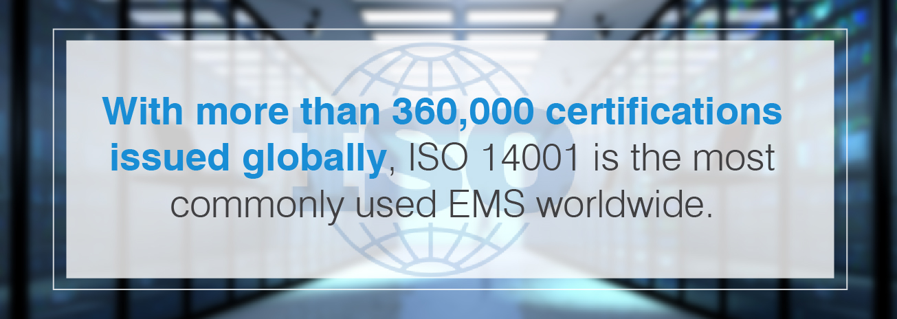 ISO certificates