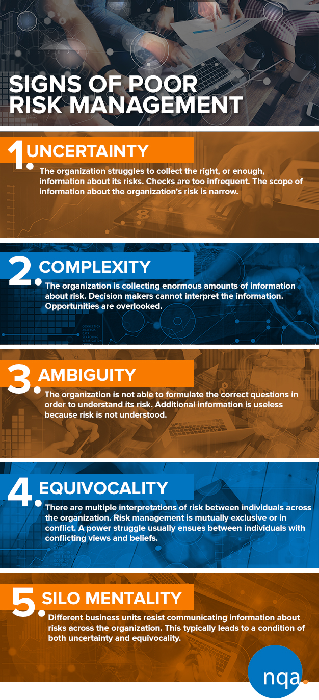 risk management micrographic